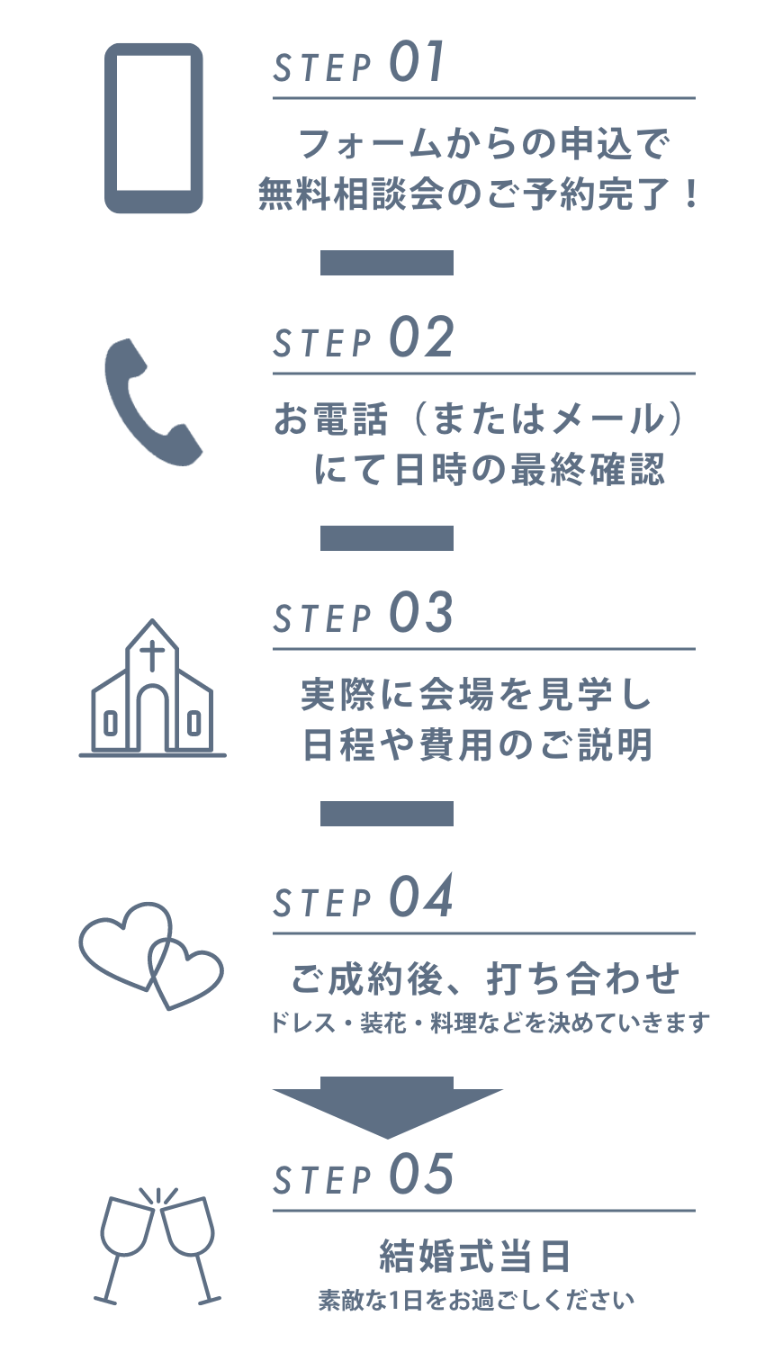 flow0830